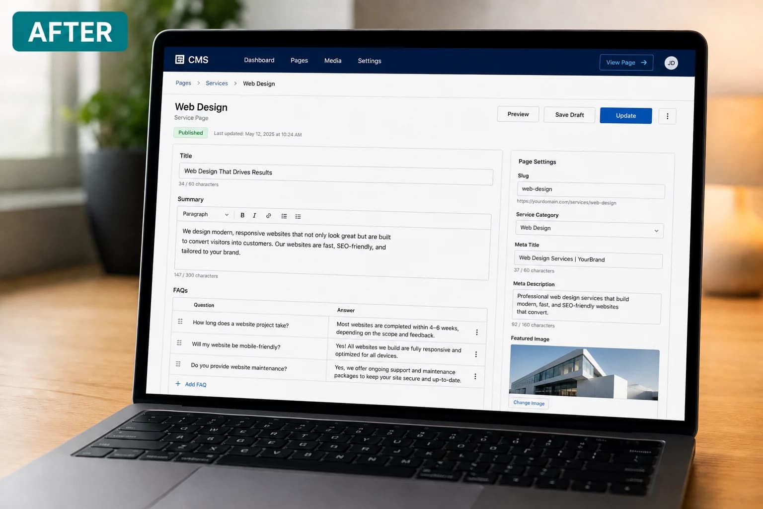After: clean structured content fields feeding a consistent page layout.
