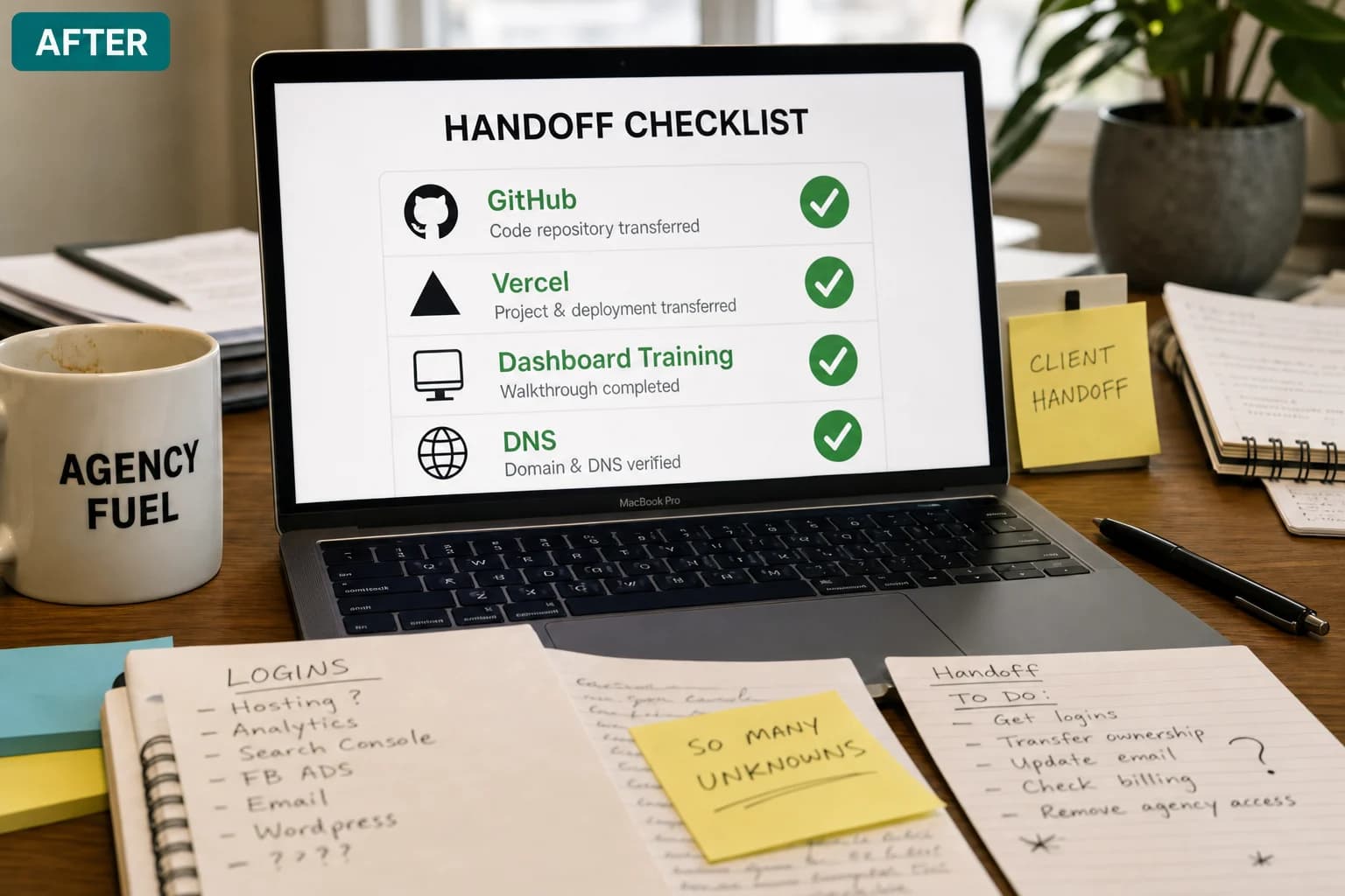 After: organized handoff with dashboard training and documented access.