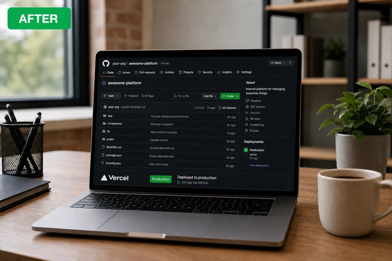 After: repository and hosting access the business controls.
